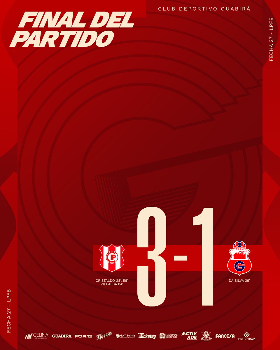 Club Guabirá Oficial tweet media