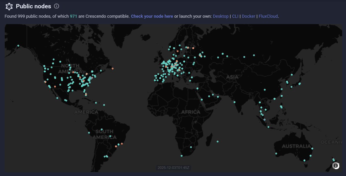 ScapeSquad's tweet photo. 🚨 $KAS NODE MILESTONE 🚨

Currently 999 public nodes!!!

Who will be the lucky 1000th #Kaspa node operator? Start up your node in as fast a 15 minutes from your desktop or laptop. Lets prove the decentralized strength of the blockDAG.

Walkthrough video: https://t.co/any4CnY6lZ https://t.co/JMxiMKYhKp