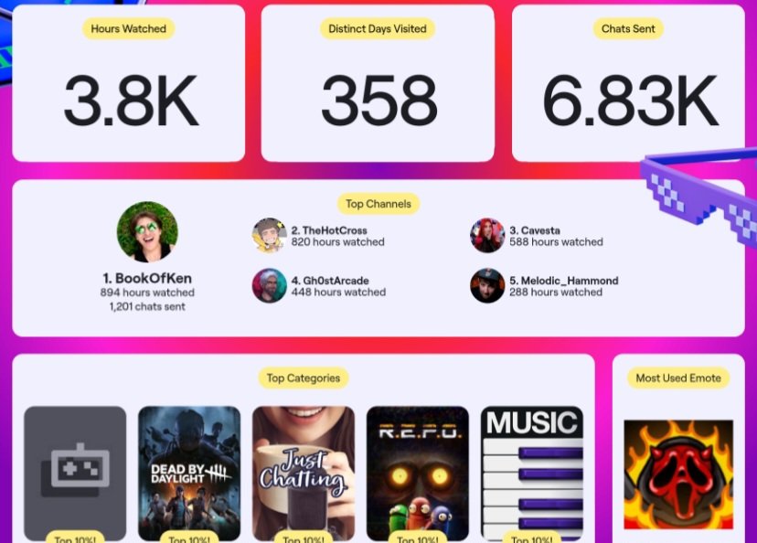 Ann-Marie tweet media