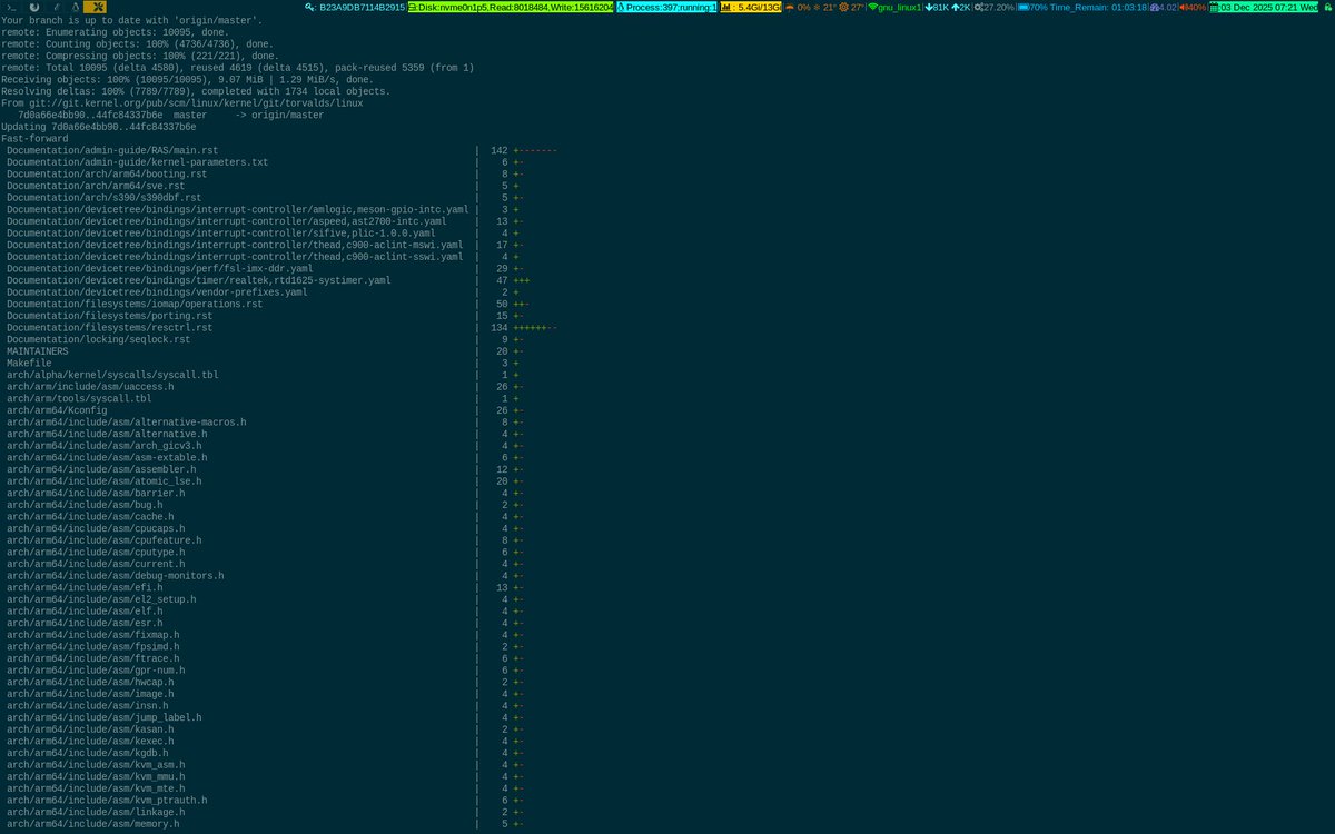 unixbhaskar's tweet image. Well, a cup of hot coffee ☕ and some mundane activity ...

#life #coffee #music #linux #research