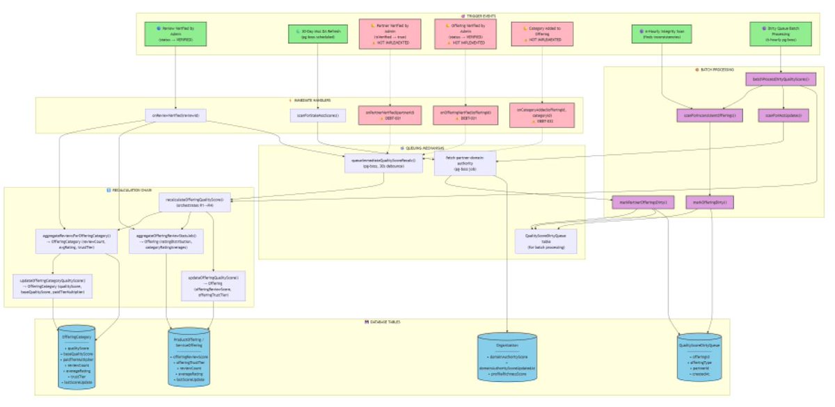 Shannon Murdoch tweet media