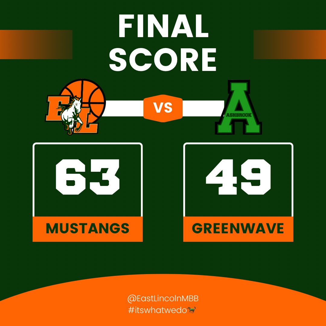 EastLincolnMBB's tweet image. First win of the season❗️ 

Next Game ➡️ 12/6 @ home vs Lincolnton 

#itswhatwedo🐎
