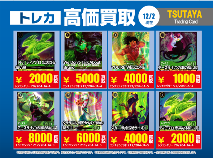 【高価買取情報】
12/9まで
#ディズニーロルカナ ①
高価買取商品をお持ち頂く場合は
レジにてX掲載カードと必ずお伝え下さい。
申告が無い場合は通常価格での買取
となってしまいますのでお気を付け下さい。
※在庫状況や商品状態で買取価格が変動
または終了する事がございます。
#TTC錦糸町