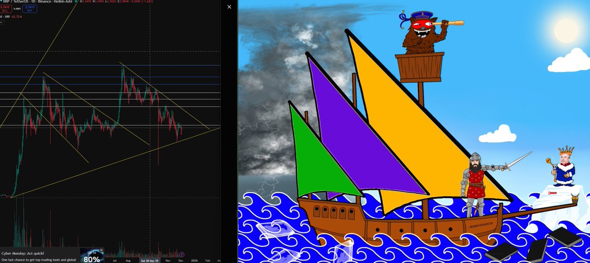 cmccarthy158's tweet photo. @XRPcryptowolf 3 Flags complete? https://t.co/XdEevplvD3