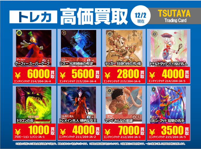 【高価買取情報】
12/9まで
#ディズニーロルカナ ②
高価買取商品をお持ち頂く場合は
レジにてX掲載カードと必ずお伝え下さい。
申告が無い場合は通常価格での買取
となってしまいますのでお気を付け下さい。
※在庫状況や商品状態で買取価格が変動
または終了する事がございます。
#TTC錦糸町