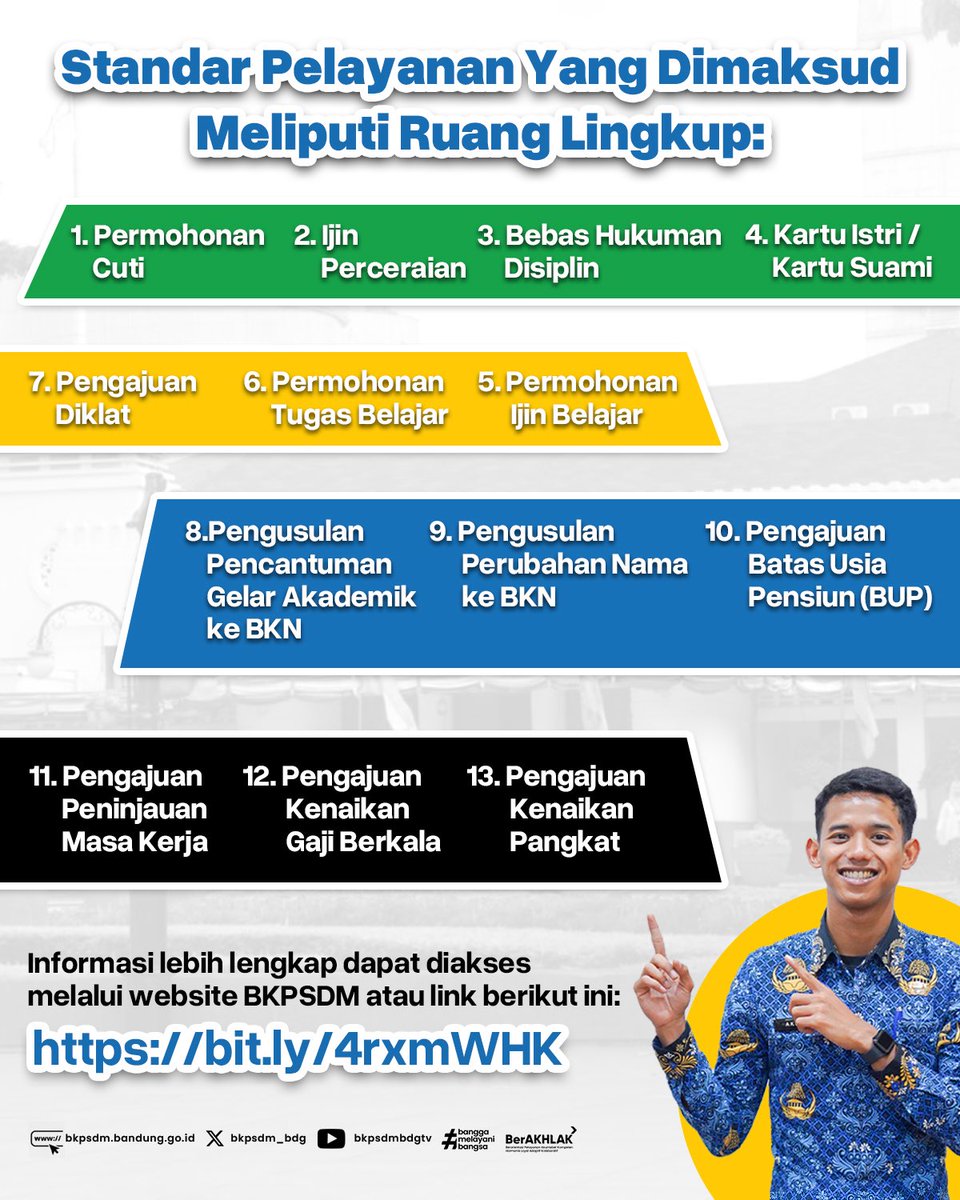 bkpsdm_bdg's tweet image. 