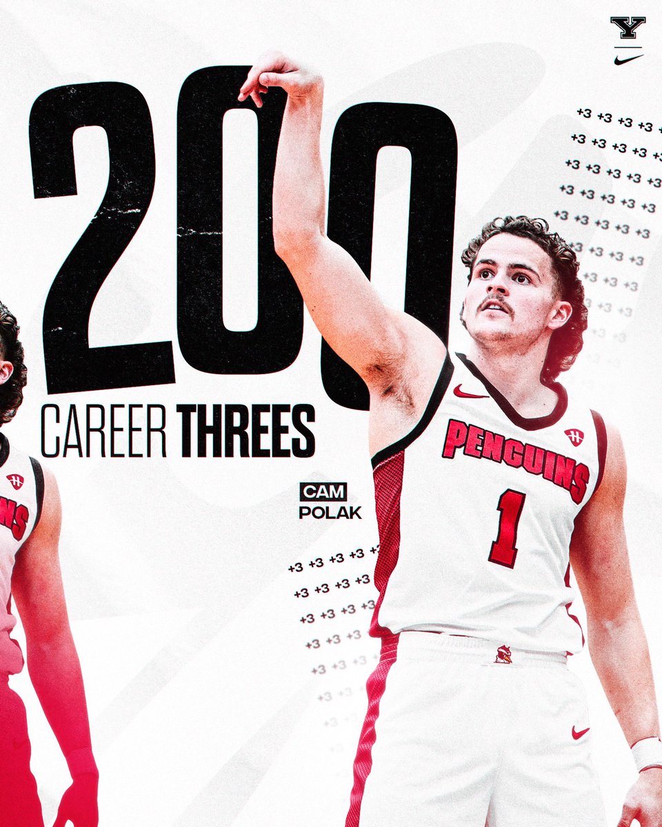 YSU Men's Basketball tweet media