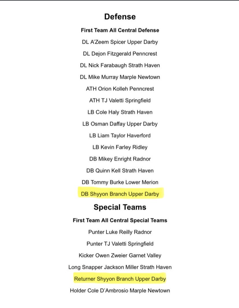 SHYYON BRANCH🐾 tweet media