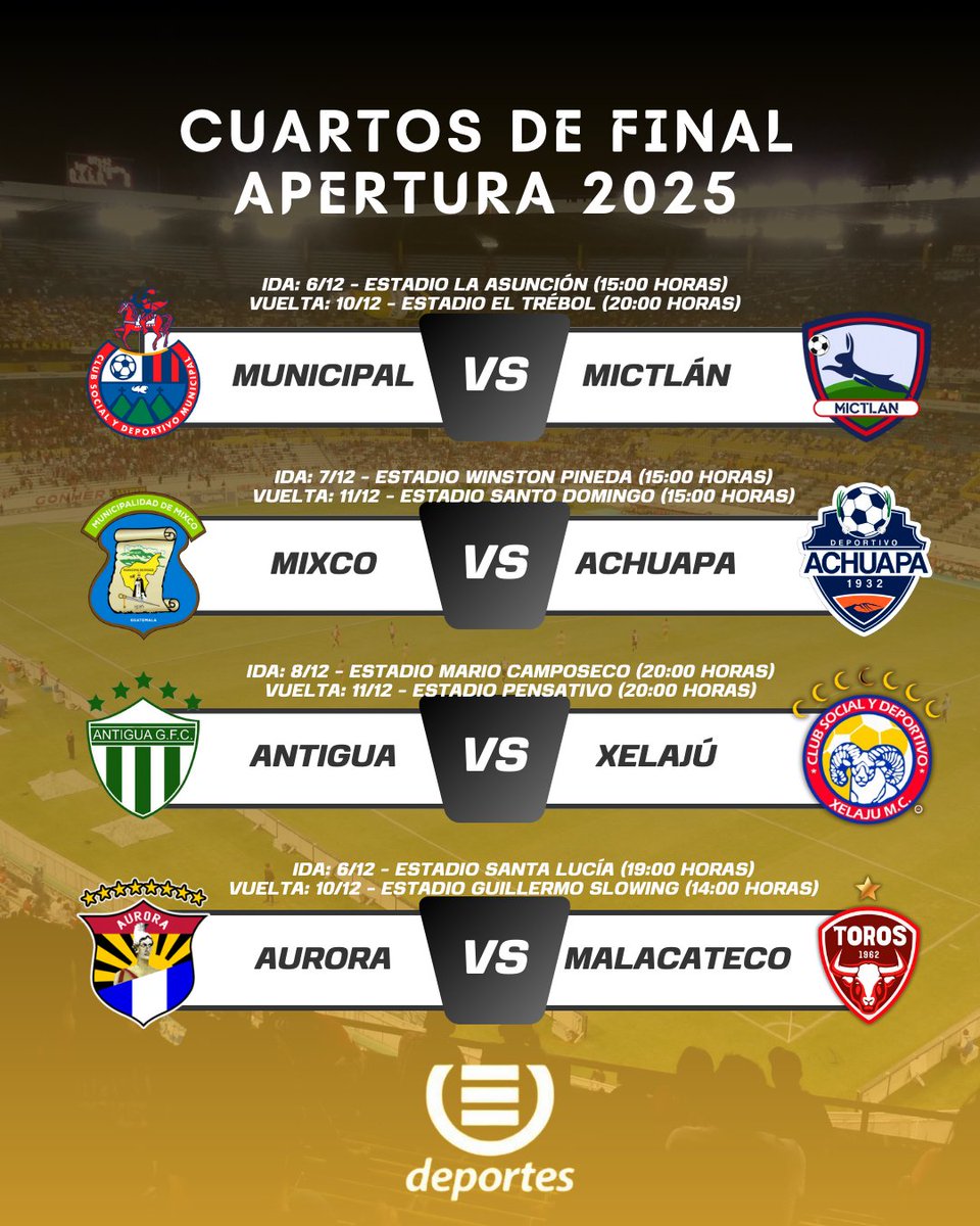 #Apertura2025 | 📅 Confirmadas las fechas y horarios de los partidos de cuartos de final del Apertura 2025.

Más detalles ➡️ goo.su/joT4EwW