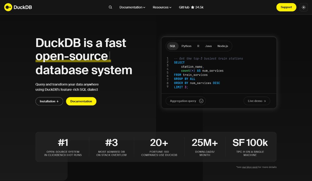 dailyfoss's tweet image. DuckDB

A high-performance analytical database designed for speed, reliability, and portability, offering a powerful SQL dialect with advanced features.

⭐ ~34.5k
🍴 ~2.8k
🧾 MIT
🧩 C++

🔔 Discover #OpenSource. Every Day