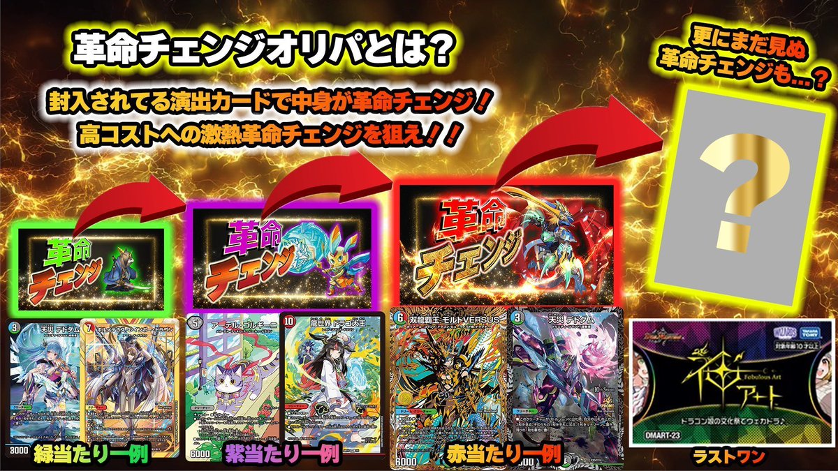 【📢flat-工房オリパ販売情報📢】

𝓝𝓞.𝟏________________＿＿＿＿✨

🔴革命チェンジオリパ
￥1️⃣5️⃣0️⃣0️⃣全1️⃣5️⃣0️⃣口
中に入ってる紙に革命チェンジが成功かどうかが書いてある‼‼
3コストから5コストへ　5コストから8コストへの成長革命チェンジを狙え💨
更に8コスト以上に革命チェンジすることも🚨