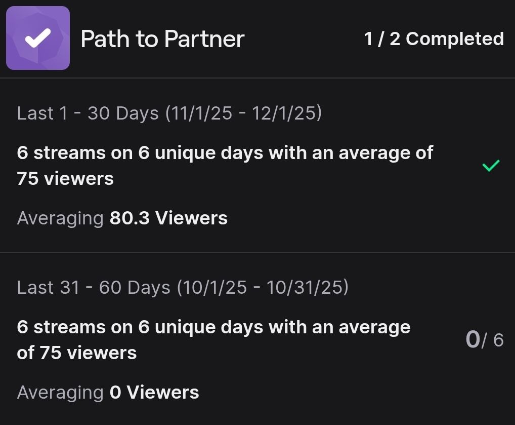 I stepped out of my comfort zone to share some music on my stream that I recorded on my phone some years ago. I was SUPER NERVOUS, but The Infirmary LOVED it! 

I have never shared my music with The Infirmary so tonight really blessed me to see so much support and love! 

Also