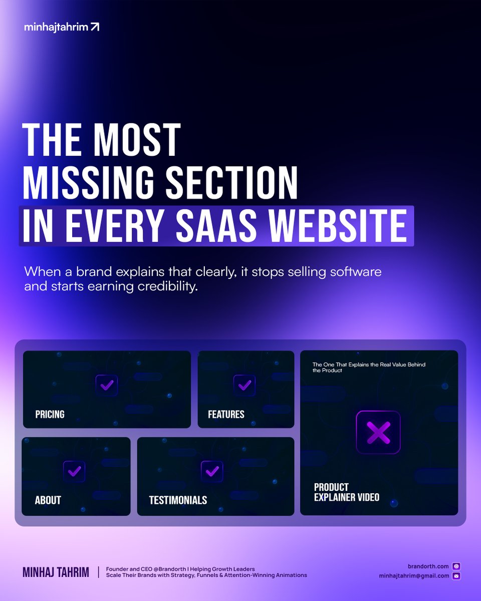 MinhajTahrim13's tweet image. The biggest SaaS website problem? 
No clear explanation of the product.  

If users don’t understand it instantly, nothing else matters.  

Clarity = conversions.  

#SaaS #Startups #ProductExplainer #GTM #Growth #Brandorth