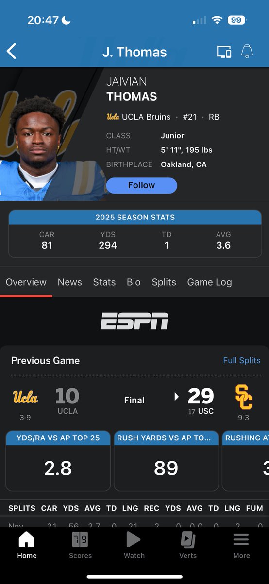 GumboCoys's tweet image. 