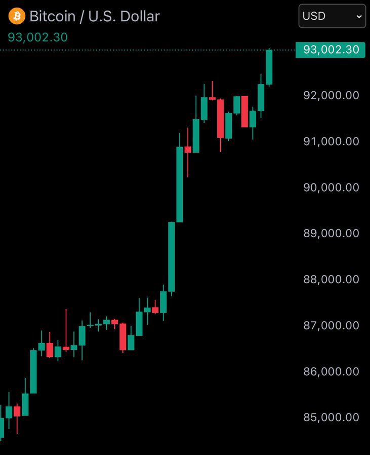 Ash Crypto tweet media