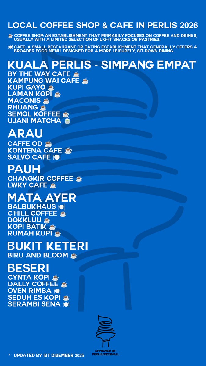 Rakyat ke-8 🌺🇲🇾 tweet media