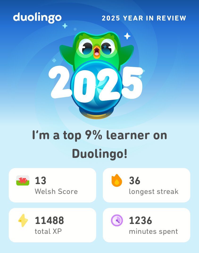 My 2025 Duolingo stats are in! How did you do? #Duolingo365

Finding it tricky but will keep going.