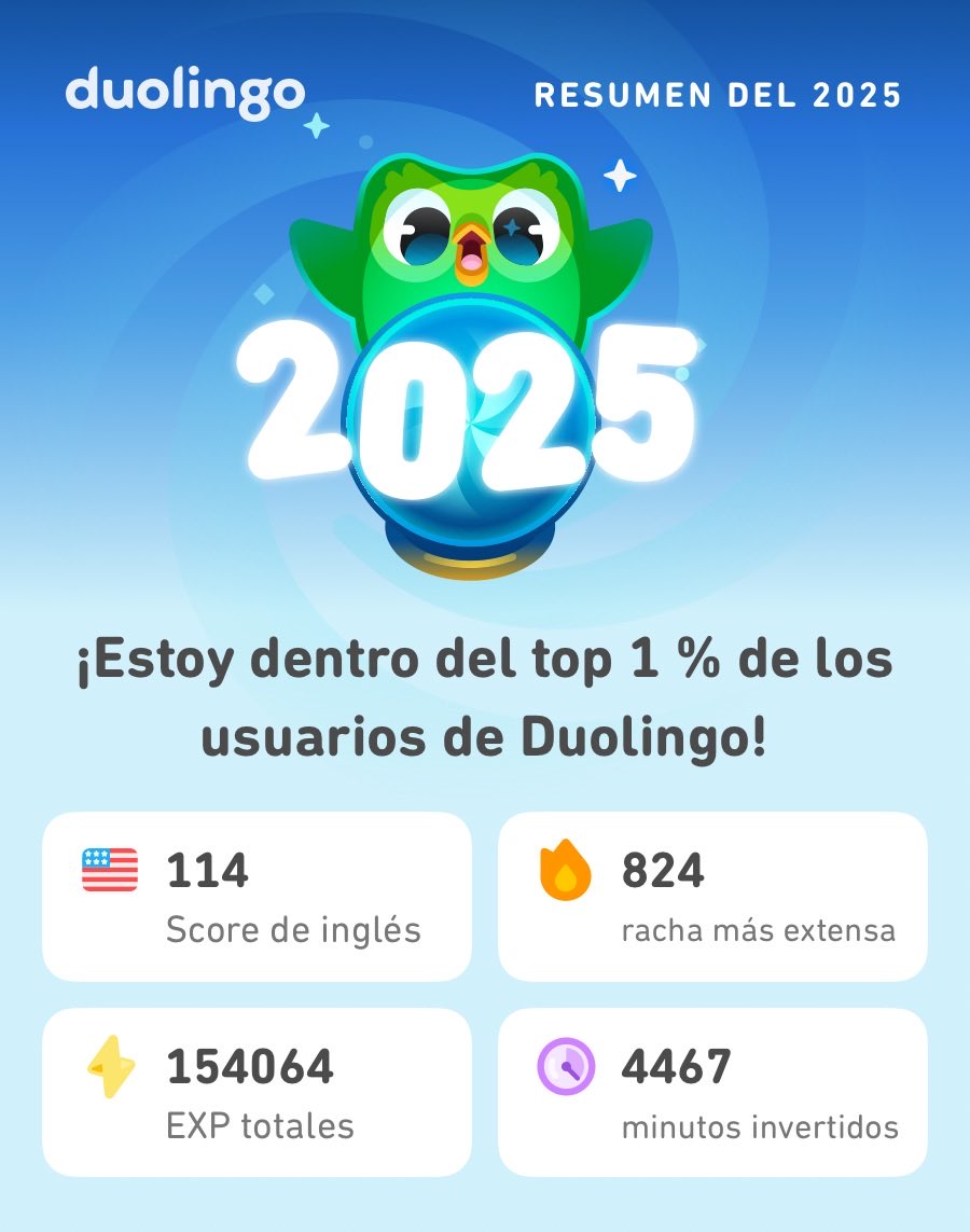 NathMermaid's tweet photo. ¡Aquí están mis estadísticas en Duolingo este 2025! ¿A ustedes cómo les fue? #Duolingo365 https://t.co/wPctdFvVEZ