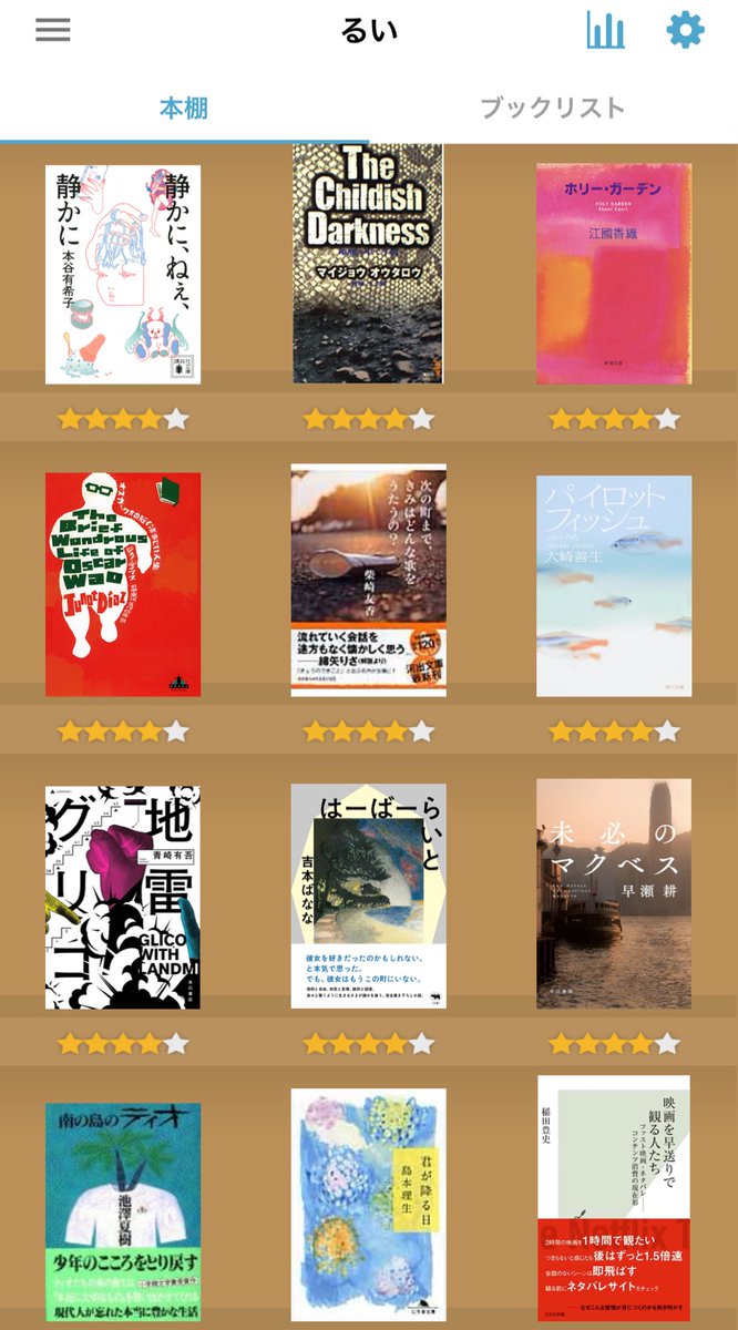 るい@雑多垢 tweet media