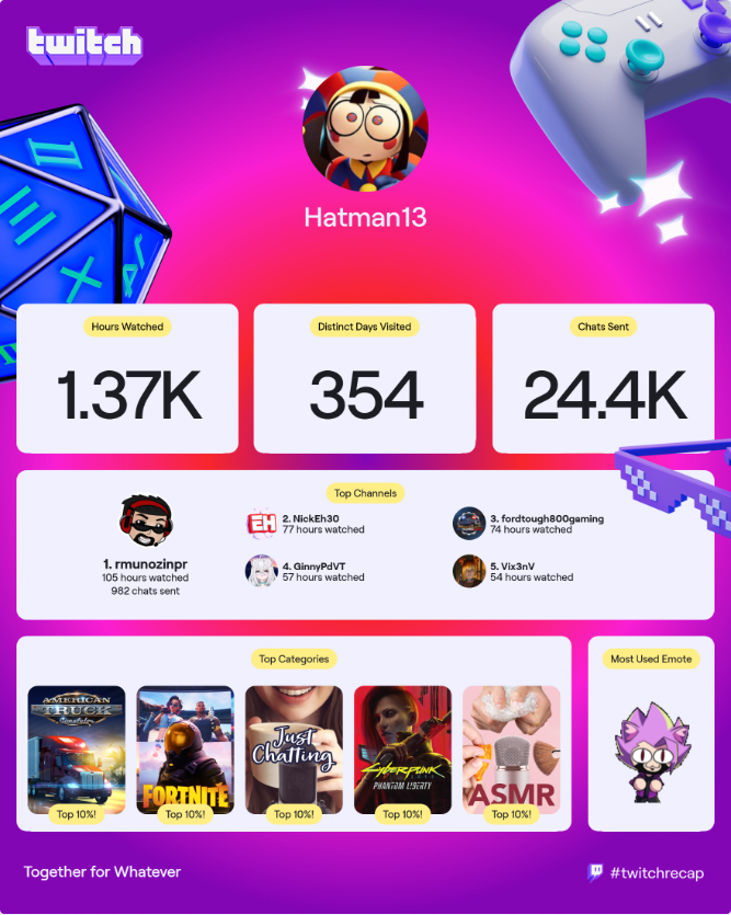 Thanks for you all so much everything