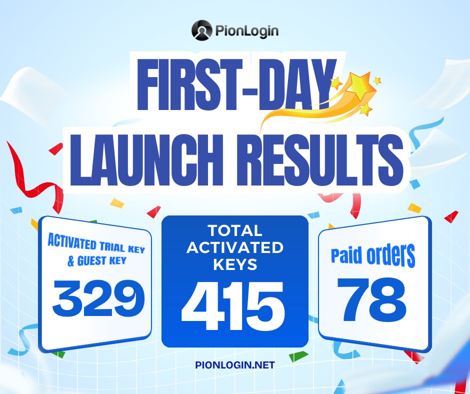 PionLogin's tweet image. 🔥FIRST - DAY LAUNCHING RESULTS

-------------------
Website: PionLogin.net
#PionLogin #TechNews #automationcontrol