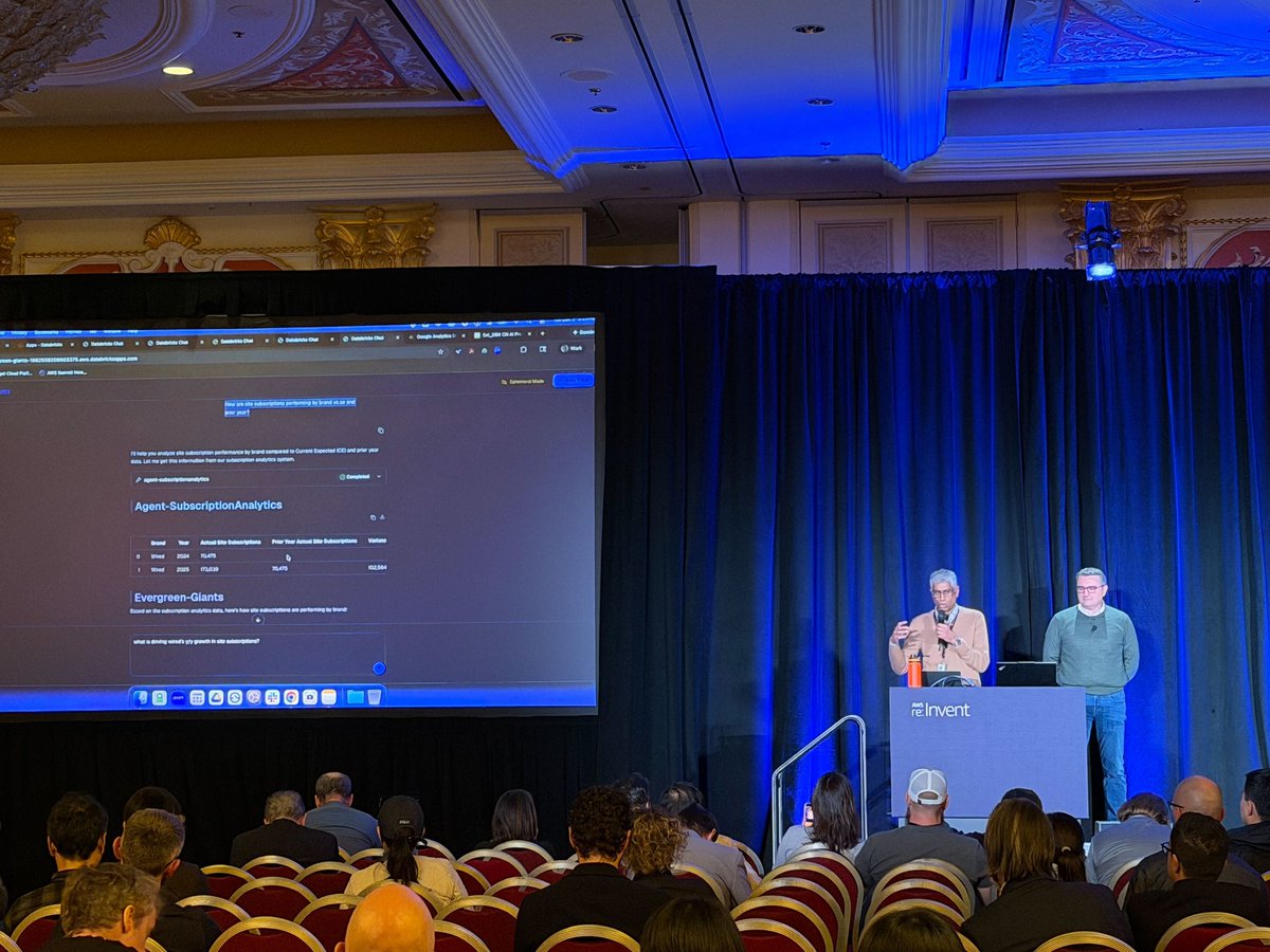 databricks's tweet image. To get consistent answers from agents, you need quality data, clear instructions, and analytics aligned to your use cases.

At #AWSreInvent, @CondeNast&apos;s SVP of Engineering, Vikram Palicherla, and VP of Data Engineering, Marcos Casal, shared how they’re applying these principles…