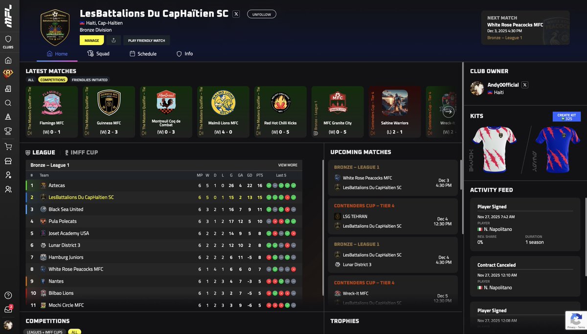 lesBattalionsSC's tweet photo. We’re going to THE MASTERS! 🇭🇹🛡️⚔️🍾 @playMFL What a final, what a game! GG sir @natslions03 
#FootballManager #PlayMFL https://t.co/7PnbAGJO7Z