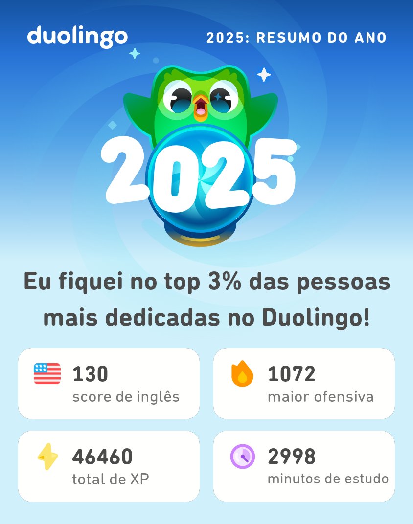 gresmicaeli's tweet photo. Minhas estatísticas de 2025 do Duolingo já chegaram! E você, já viu as suas? #Duolingo365 https://t.co/guObVOTcri