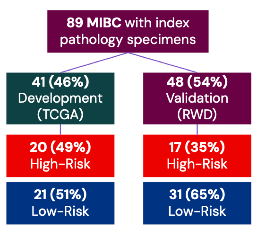 Zach Klaassen tweet media
