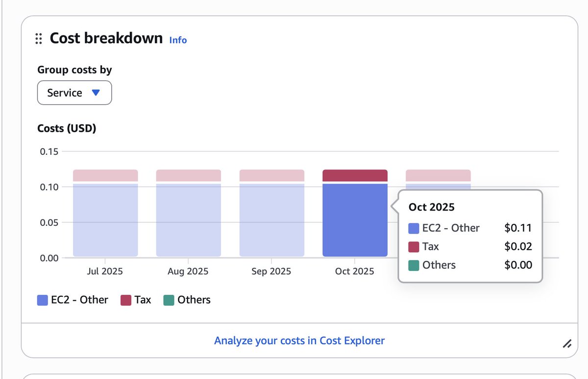 Dmitriy Kovalenko tweet media