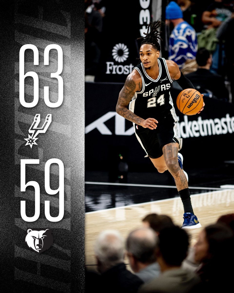 Halftime check-in 😎 