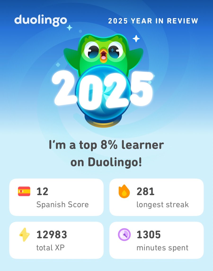 JrLane55's tweet photo. My 2025 Duolingo stats are in! How did you do? #Duolingo365 https://t.co/HVa437F9f0