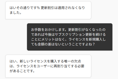 キャビスパ お値下げしました！ Maya Indie年間ライセンス更新したけど 昨年あった更新割引10%が