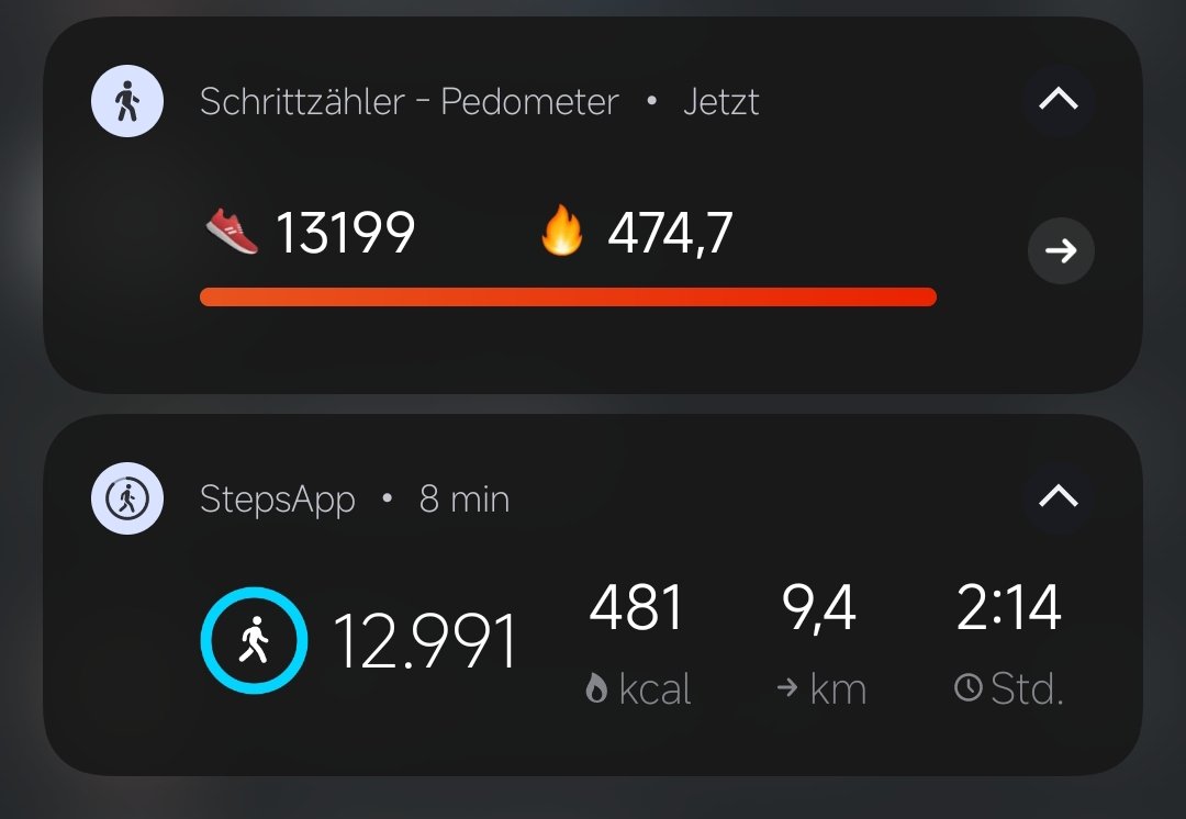 daiselnet's tweet image. COM PESO AINDA