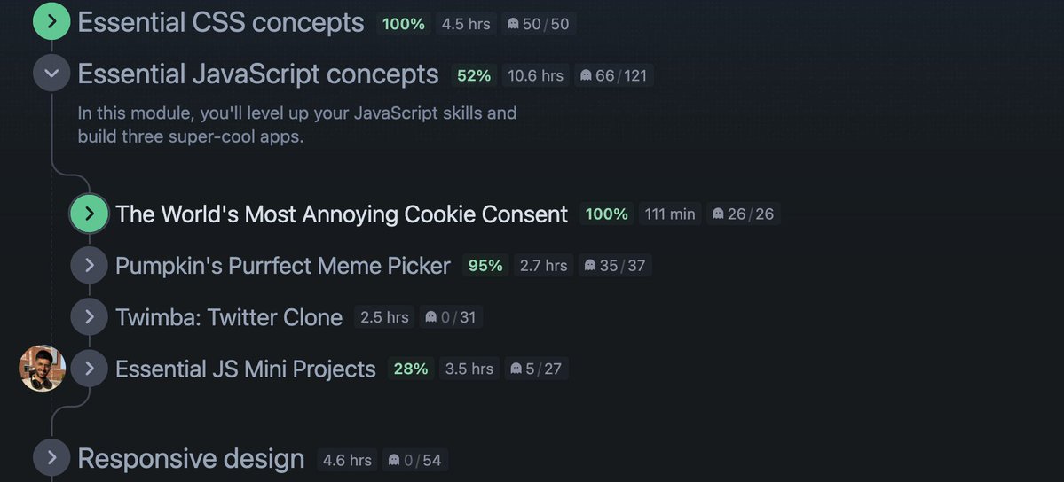 codeharmann's tweet image. Day 143 of Coding

Today is going to be a hectic day. I need to complete the Twimba and Essential JS mini-projects @scrimba to stay on schedule.

Yesterday, I managed to finish 28% of the Essential JS mini-projects, but today I aim to complete them entirely. Along with that, I…