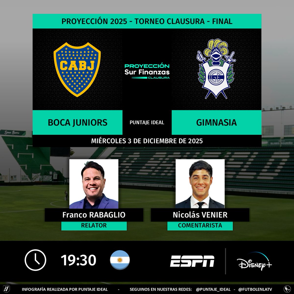 Puntaje_Ideal's tweet photo. ⚽️ #TorneoProyección 🇦🇷 | #Boca vs. #Gimnasia
🎙️ Relator: @FrancoRabaglio
🎙️ Comentarista: @VenierNicolas
📺 #ESPN Argentina 🇦🇷
💻📱 @disneyplusla Argentina 🇦🇷
🤳 #FUTBOLxESPN - #PackFutbol - #DisneyPlus - #TorneoDeReserva - #Reserva
Dale RT 🔃 https://t.co/npyiUKEVs8