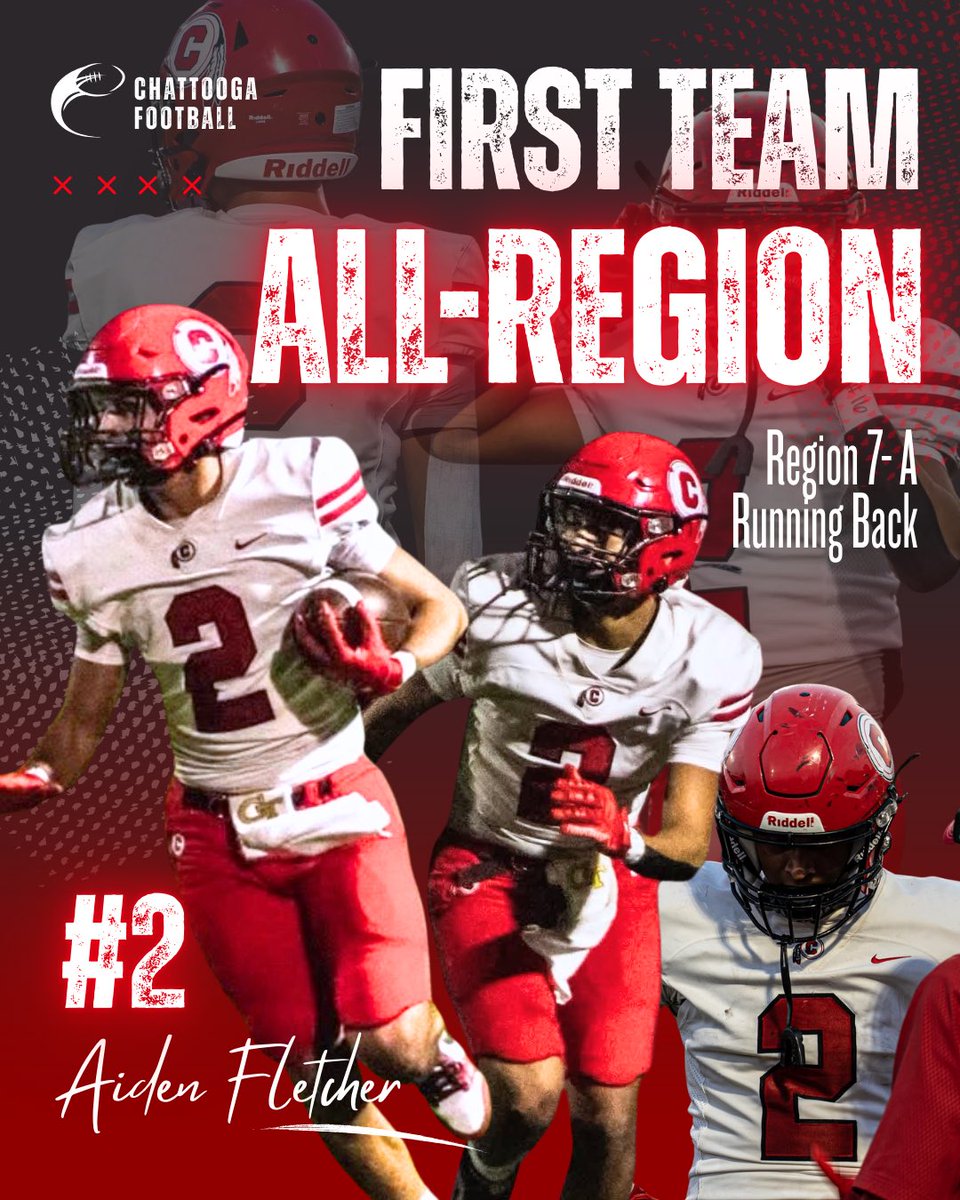 Chattooga Indians Football tweet media