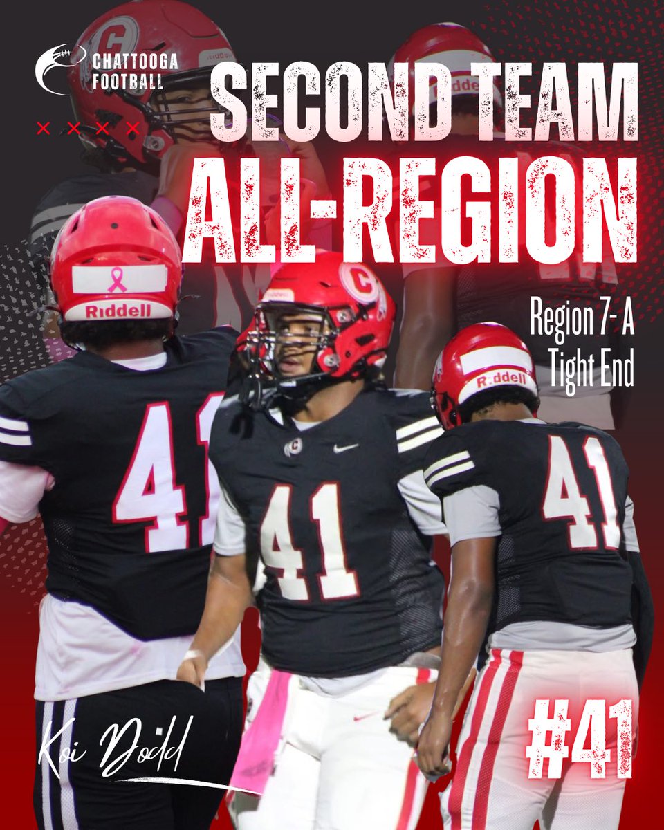 Chattooga Indians Football tweet media