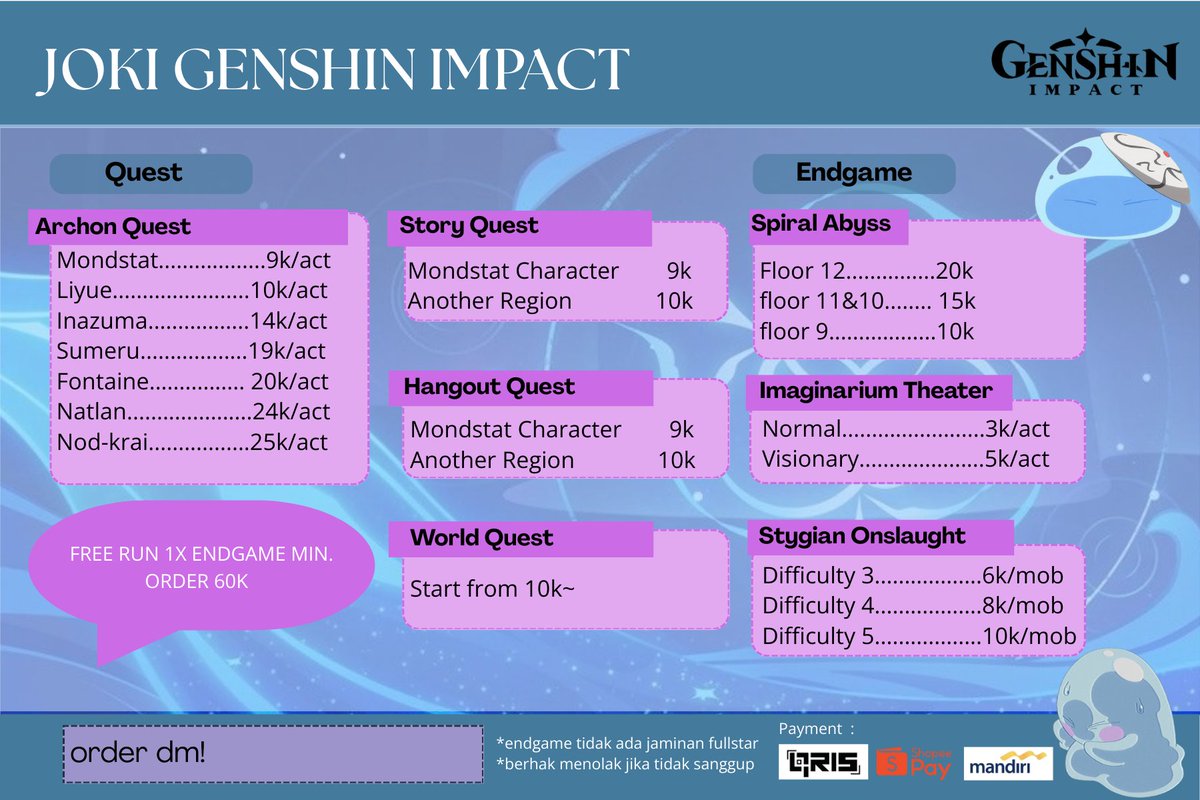 imfujoshit's tweet image. Open Joki Genshin Impact buat yang lagi pada sibuk irl tapi pengen cons dan primo~ 
itsokay take ur time~  
but i take ur money ehe! 
avail QRIS and Loyalty Card&amp;lt;3
.  
.   
ayo bisa diorder harga murmer promosi!     

#zonauang #jokigenshin #zonajajan
