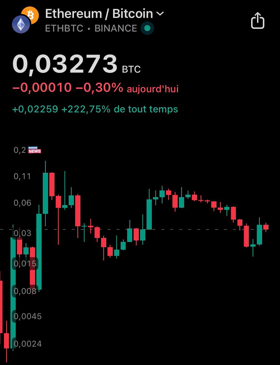 Diede Casier (@DCasier30099) / Posts / X