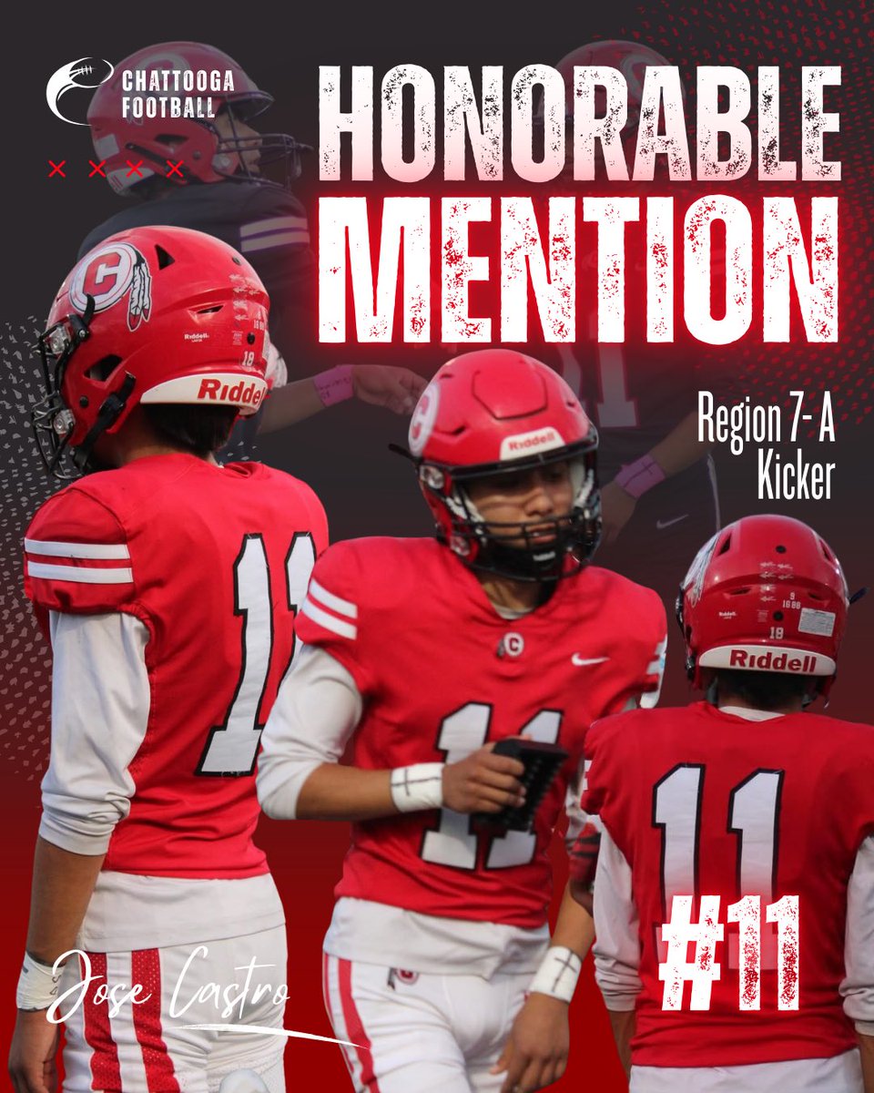 Chattooga Indians Football tweet media