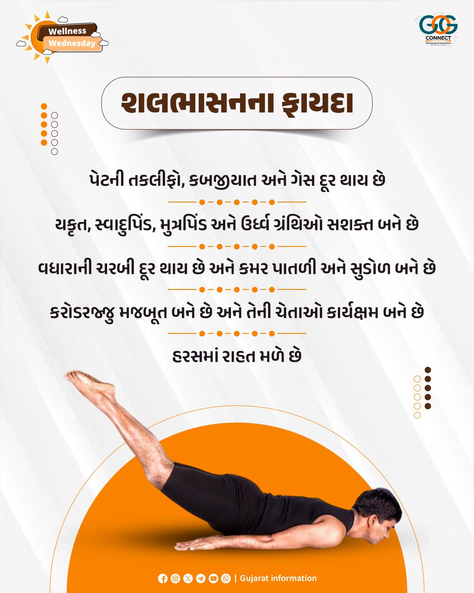 આ આસન કરતી વખતે શરીરની સ્થિતિ તીડ જેવી થતી હોવાથી આને શલભાસન કહેવામાં આવે છે. આ આસન ભુજંગાસનનું પૂરક છે.  

#WellnessWednesday #MahitiMorning #Yoga