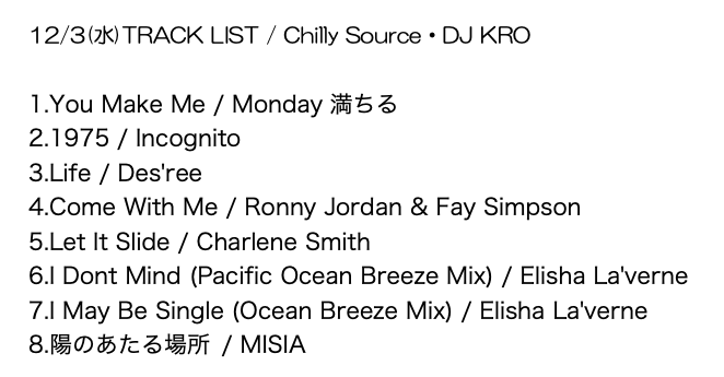 stepone813's tweet image. 【MUSIC BOOSTER】
ライフスタイルレーベル #ChillySource #DJKRO さん！
「今回はGroovyで爽やかなアシッドジャズを
中心にしたMIXをお届けいたします🎧」

#radiko→ radiko.jp/share/?sid=FMJ…

#jwave #stepone813