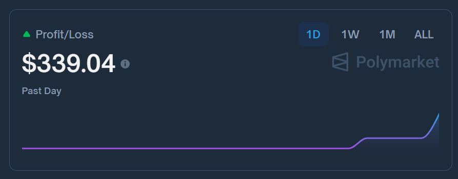 NotSoEasyMoney tweet picture