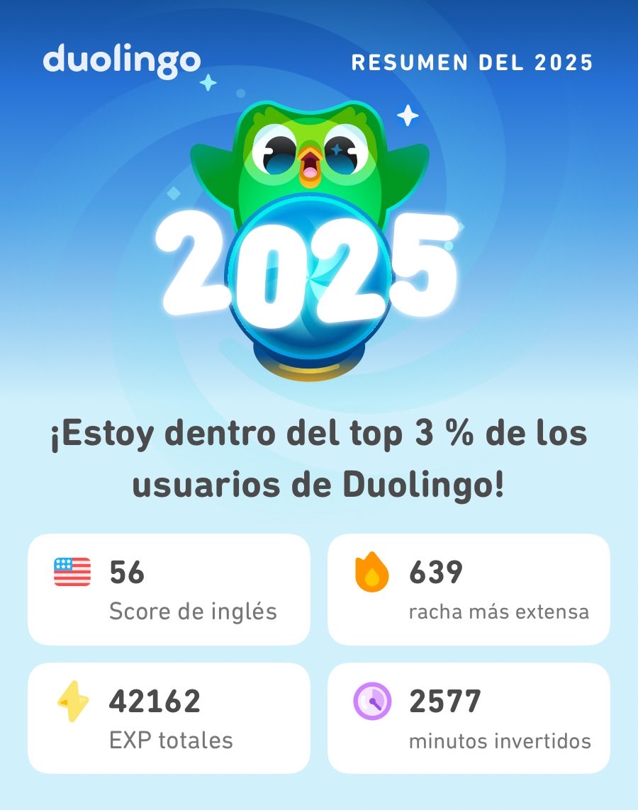 swiftiebrew's tweet image. ¡Aquí están mis estadísticas en Duolingo este 2025! ¿A ustedes cómo les fue? #Duolingo365