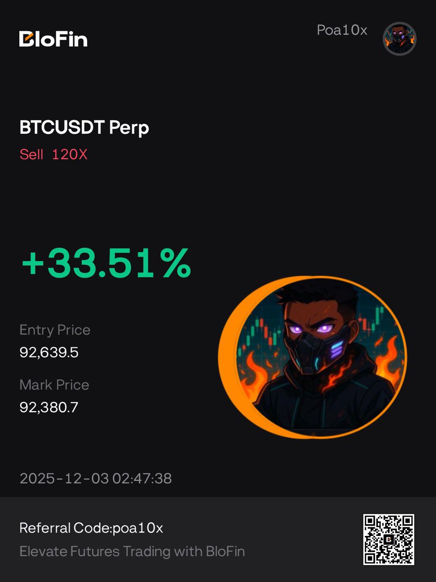 paidoffalts's tweet image. Partials and BE 🗿

#crypto #pnl #scalp #perps #blofin #trading #precise #drawdown #ruthless