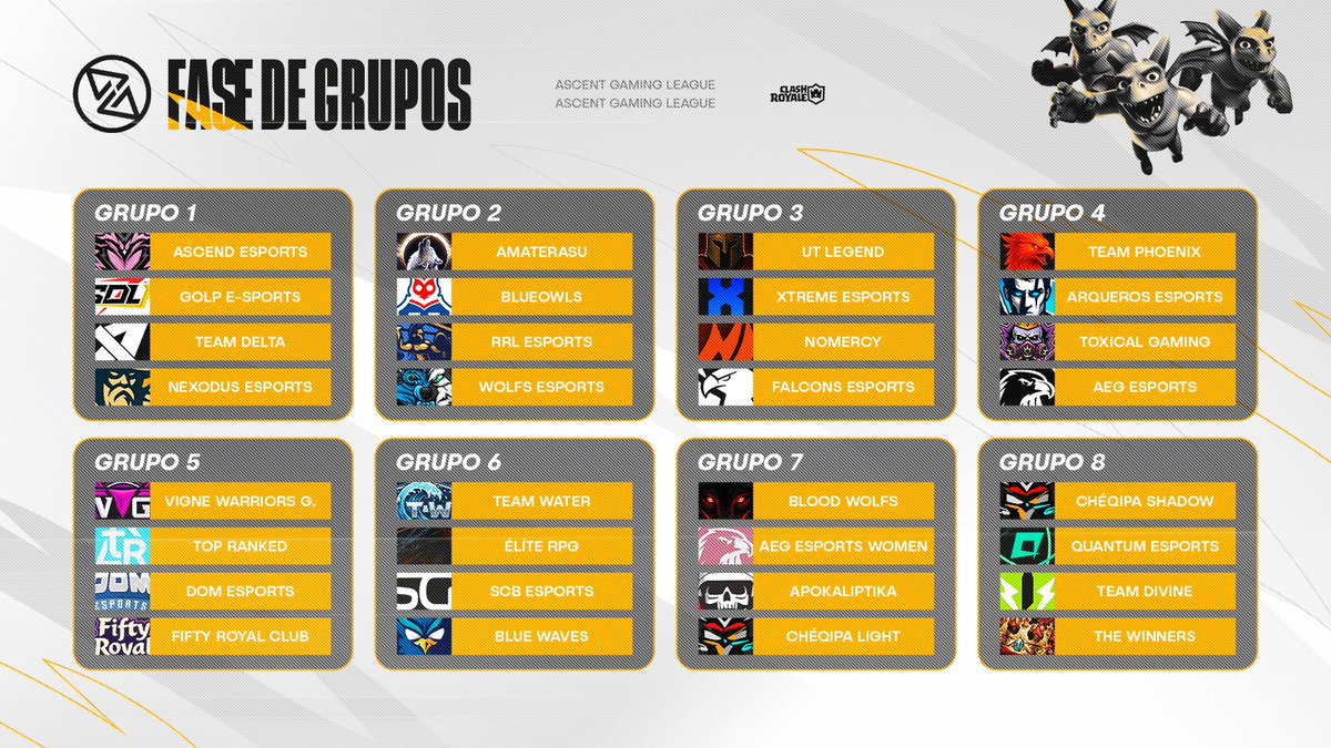 #CR • 𝗚𝗥𝗢𝗨𝗣 𝗦𝗧𝗔𝗚𝗘 🔠⚫🟡

We're officially announcing the 8 groups that will be part of this new edition! 🔥⚡
Each group consists of 4 teams, ready to give it their all from day one.

The competition starts very soon… and these are the stages where the battle for