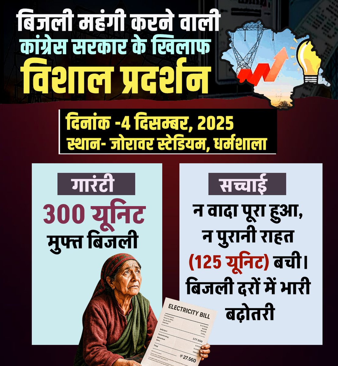 कांग्रेस ने हर वर्ग को गारंटियां देकर सत्ता हासिल की, लेकिन 3 साल बीतने के बावजूद एक भी गारंटी पूरी नहीं की।

आइये, झूठी गारंटी देने वाली कांग्रेस सरकार के खिलाफ कल यानी 4 दिसम्बर को धर्मशाला के जोरावर स्टेडियम में आवाज बुलंद करें।