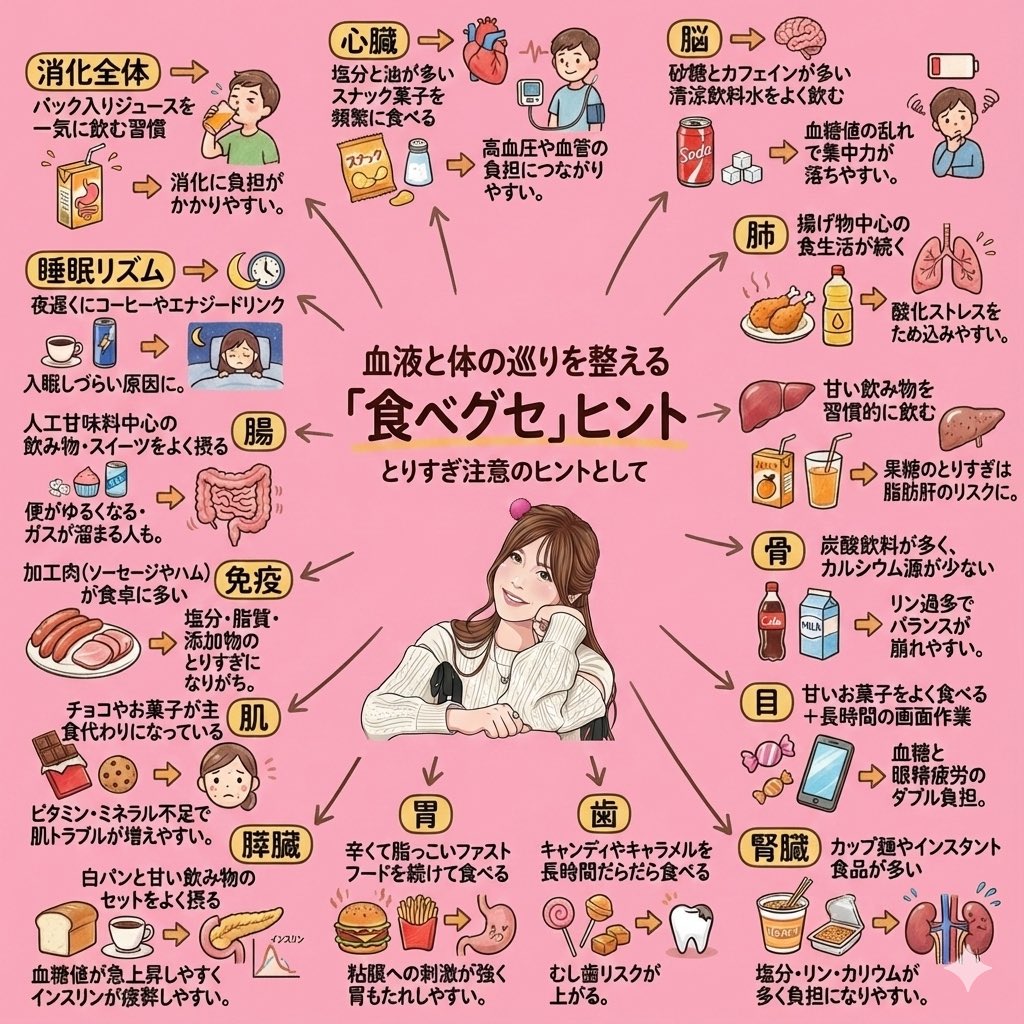 ayumichannelok's tweet photo. え？ 血の流れが悪いだけで、
ここまで人生の質が落ちるって知ってた？

手足の冷えも、肩こりも、むくみも、
実は「巡りが詰まってる」という
カラダからの強制サイン

しかも怖いのは、
これが放置されると気力まで奪われる。

● ふくらはぎを動かす
下半身に溜まった血を押し戻す第2の心臓
歩く。かかとを上げ下げし　
1分でいい。

● 水を飲む
血は水がなければ流れない。
常温か白湯をこまめに。
ドロドロのまま放置しないこと。

● 湯船につかる
ぬるめの湯に浸かるだけで
血管が開き、流れが一気に復活する。
シャワーだけはNO

結局、
巡りがいい人は軽く生き、
巡りが悪い人は重く沈む。

重い体は、重い人生につながる。
まず流せ。温めろ。動かせ。

たった1分の選択が、
あなたの毎日のクオリティを変えます。