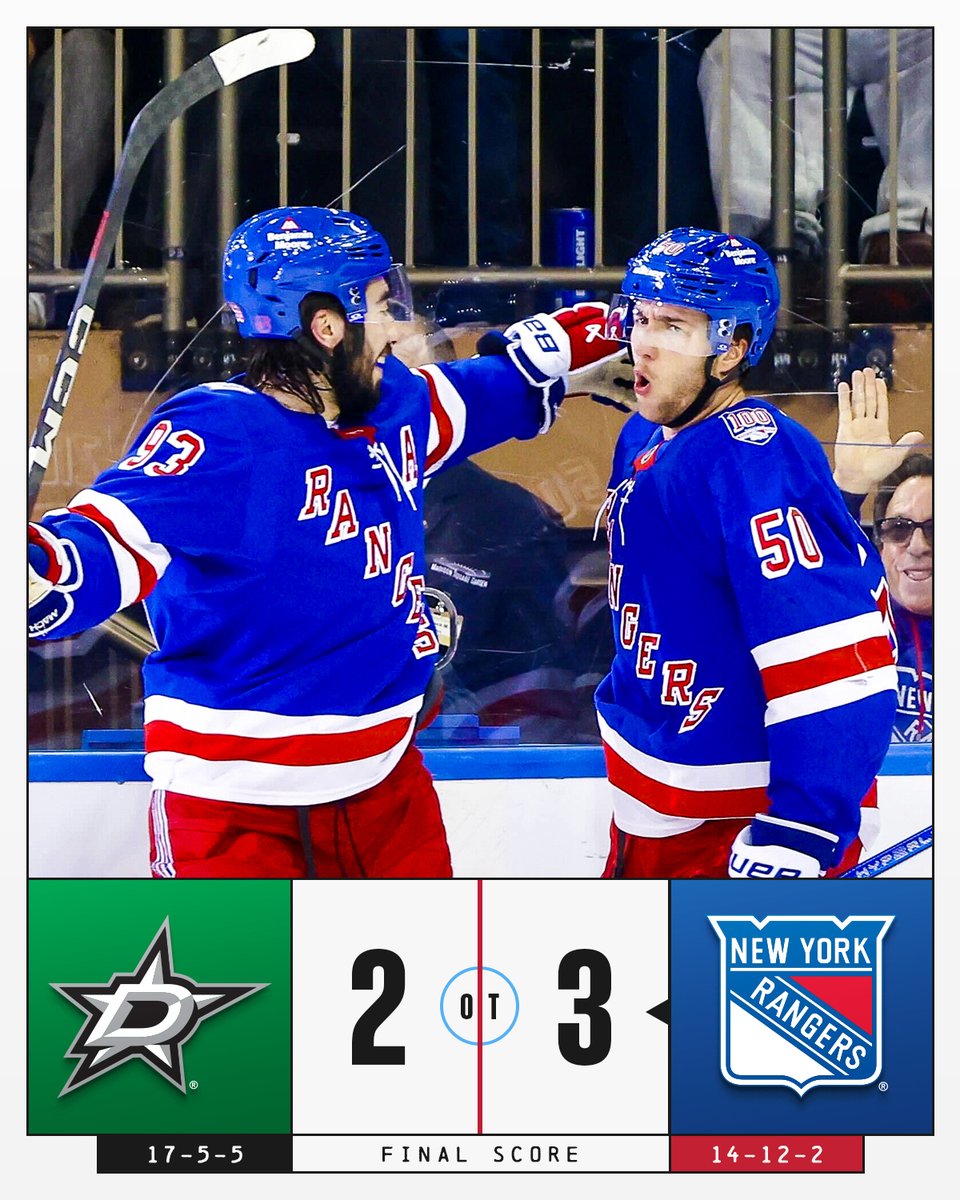 NHL's tweet image. RANGERS WIN IT IN OT 🎉